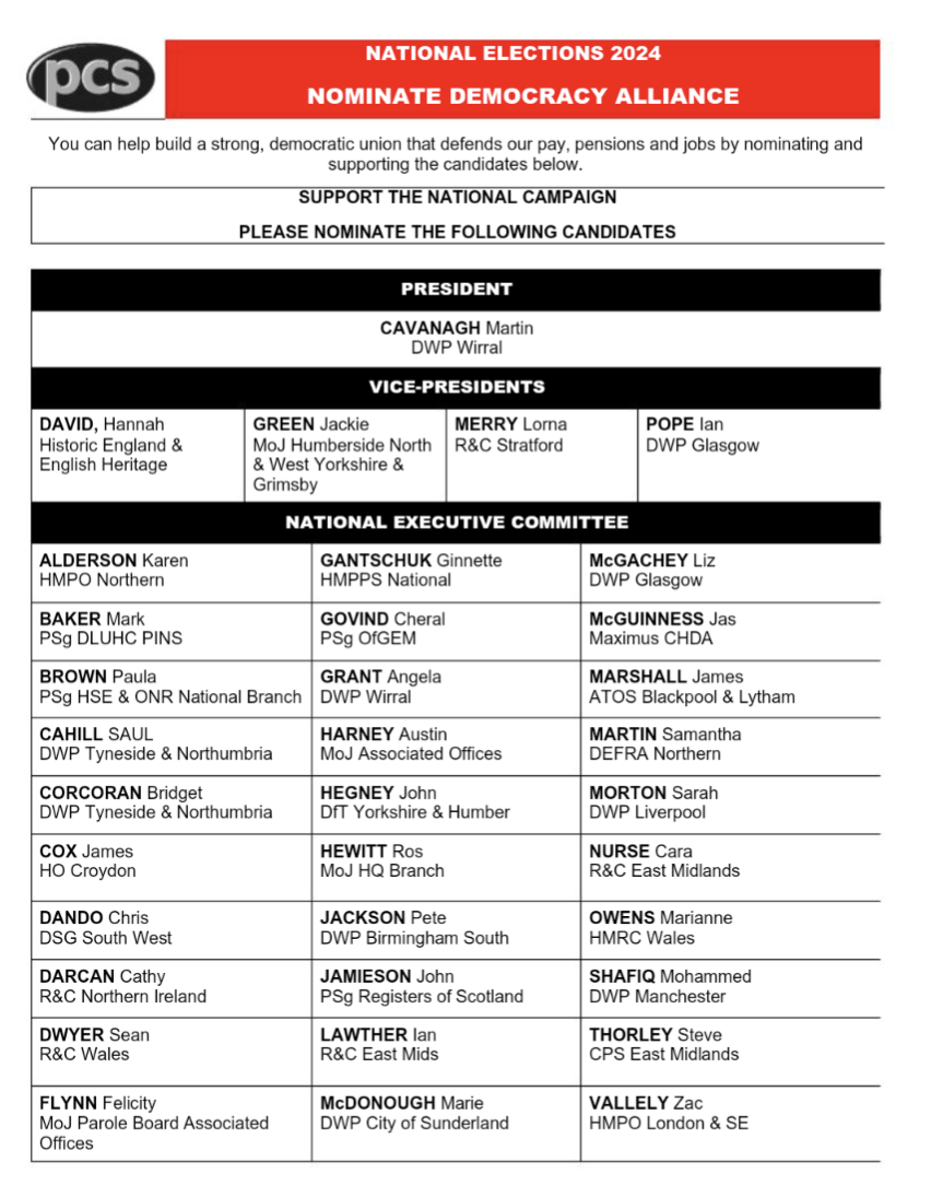 NEC elections 2024 PCS Left Unity